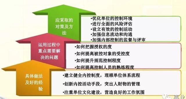 77777788888王中王中2025全面释义、构建解答解释落实