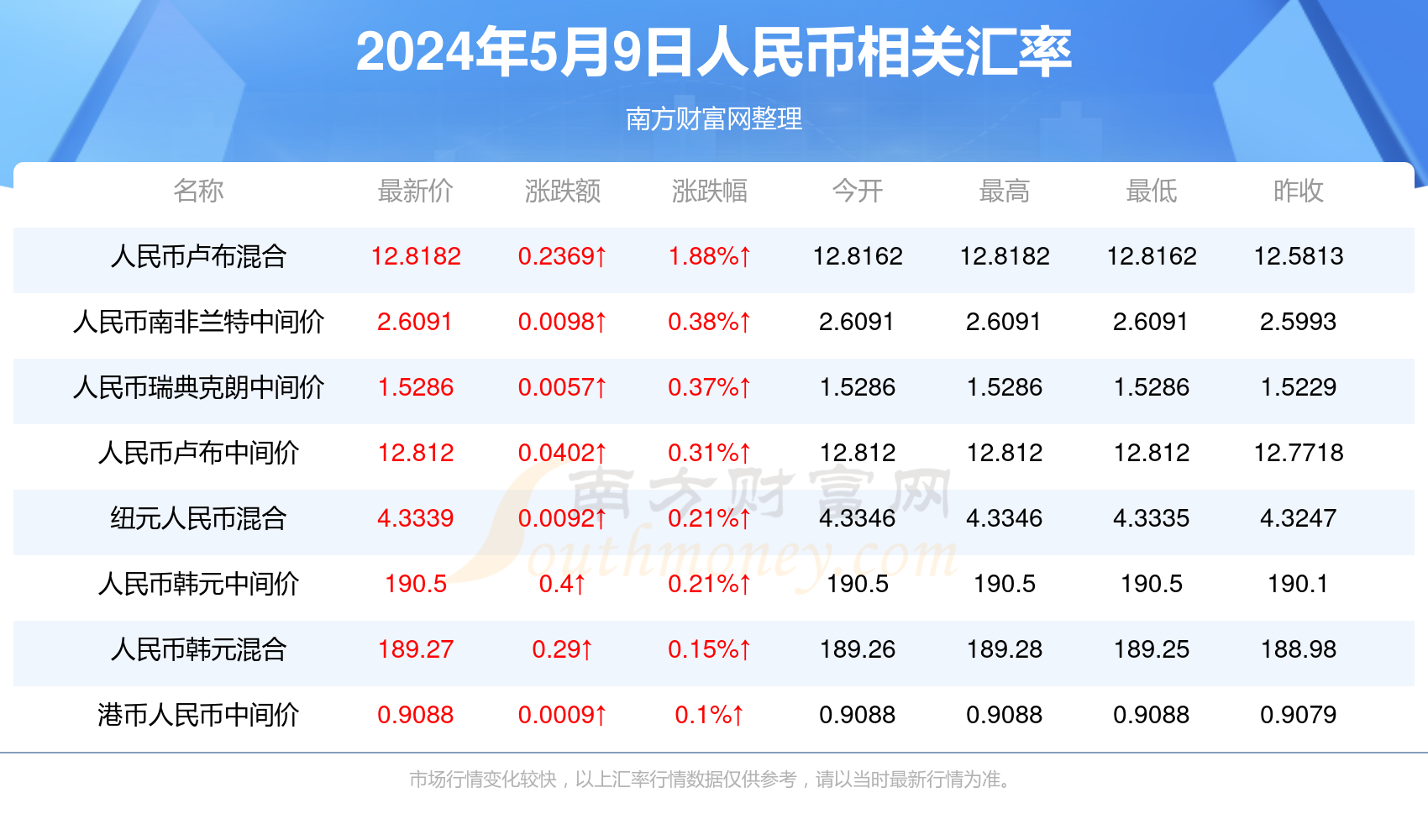 今晚澳门9点35分开奖,警惕虚假宣传、全面解答、构建解答解释落实