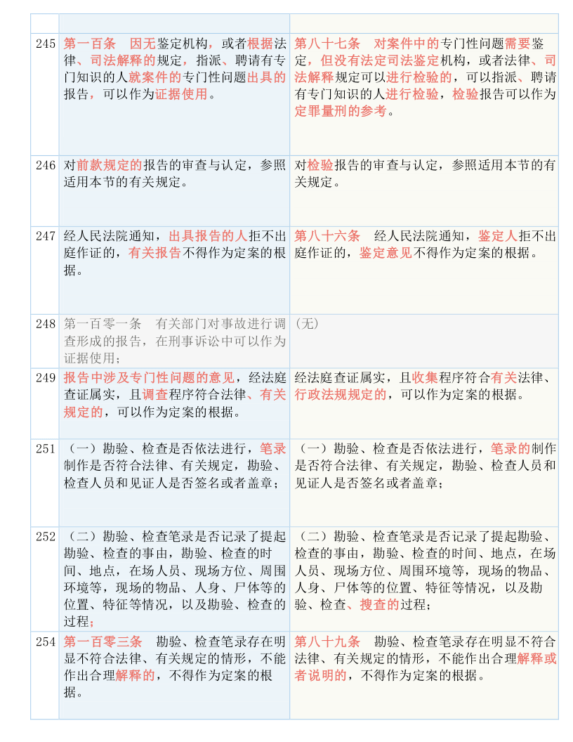 今晚澳门9点35分开07请全面2释义、解释与落实、全面解答解释落实