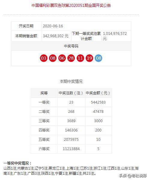 新澳门一码一肖一特一中准选今晚、警惕虚假宣传-全面释义、科学解答解释落实