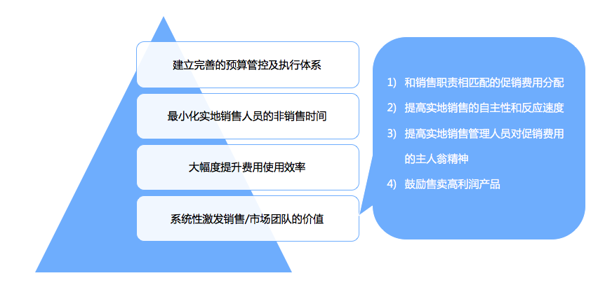 2025新澳门正版免费查询详细解答、解释与落实、构建解答解释落实