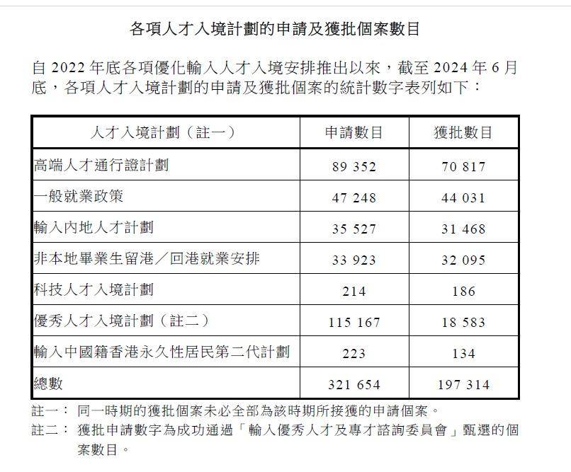 香港和澳门开奖历史记录请全面2释义、解释与落实、综合解答解释落实