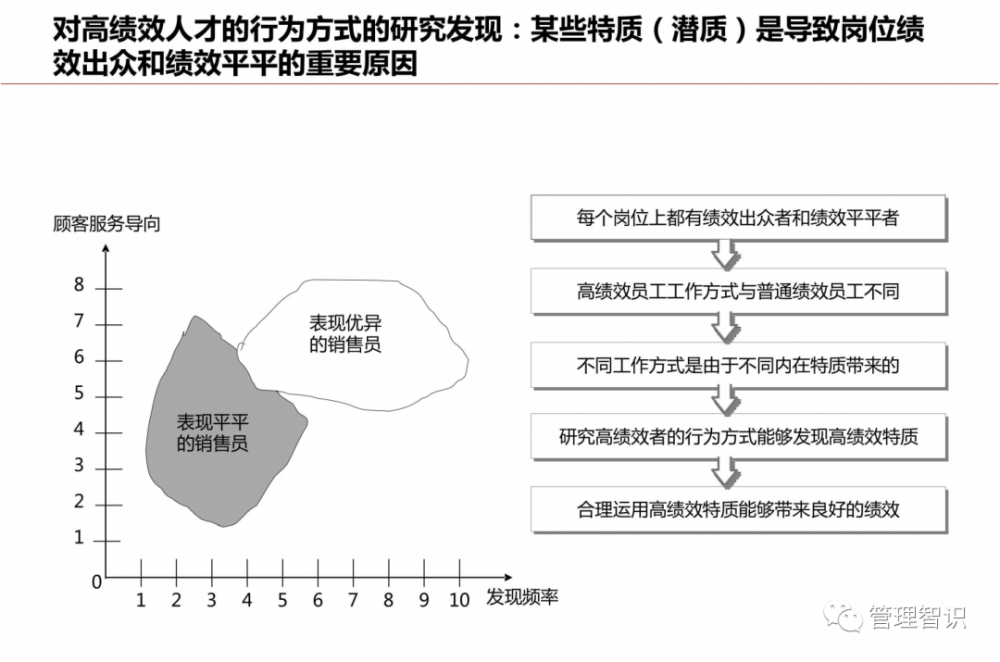 澳门管家一肖一码100,警惕虚假宣传、全面解答、构建解答解释落实