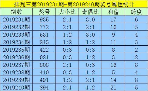 黄大仙三肖三码必中肖、警惕虚假宣传-全面释义、统计解答解释落实