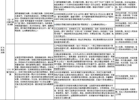 2025澳门历史记录详细解答、定量解答解释落实